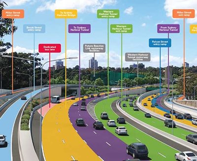 PLANNING APPROVAL FOR WESTERN HARBOUR TUNNEL